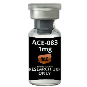 Unlocking Muscle Growth: The ACE083 Breakthrough