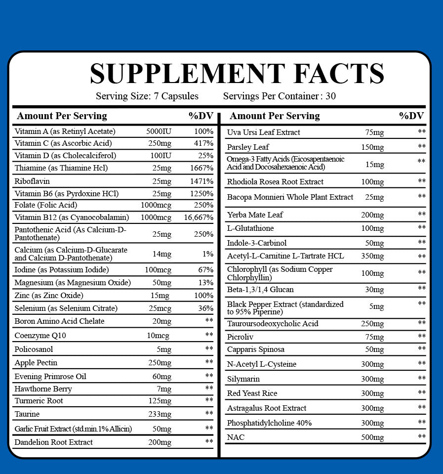 ORGAN GUARD Cycle Support